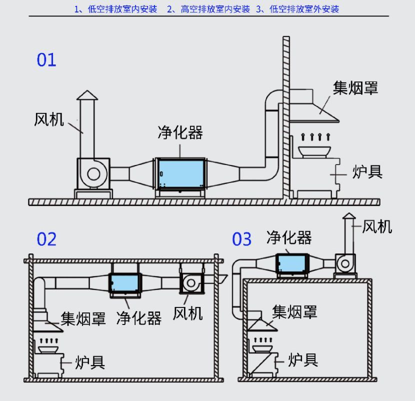 速腾盛泰/STESP-16K双长 博鱼官网入口（中国）有限公司 第17张